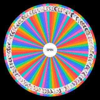 Princess Connect All Characters [December 2021] Wheel