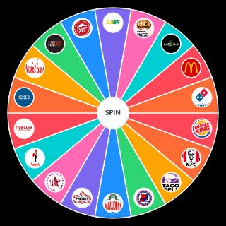 Takeaway Food Random Generator