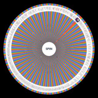 Random 400+ Women (with labels!) Wheel