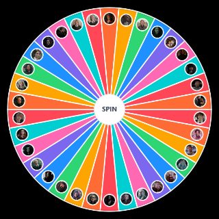 Spin the Wheel: 'harry potter' characters,