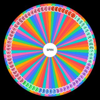 Spin the Wheel: Shipcest Dynamics & Tropes
