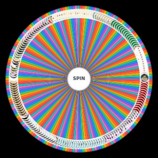 [2026] All Songs By Tyler, The Creator Wheel