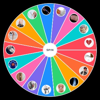 Levels of pain Wheel