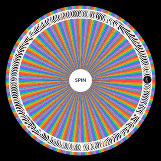 marvel characters films and serie (250 characters) Wheel