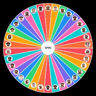 Random NBA 2022 23 Small Forwards Wheel
