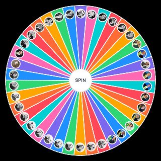 Presidentes do Brasil Politize! Wheel