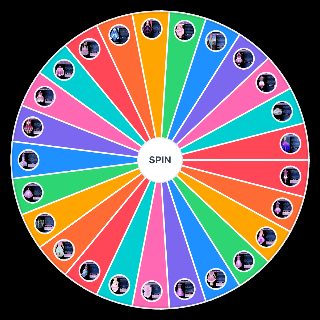 Royale High Skirts Wheel