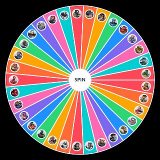 All Marvel Rivals Characters Random Picker