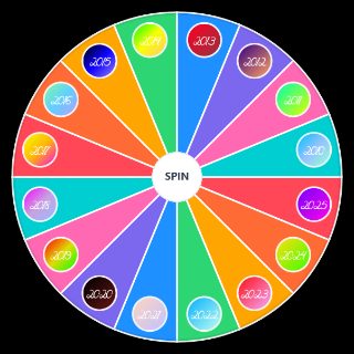 Spin the Wheel: Years (2010 2025)