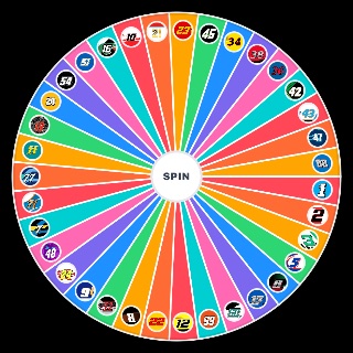 Spin the Wheel: 2025 Nascar drivers