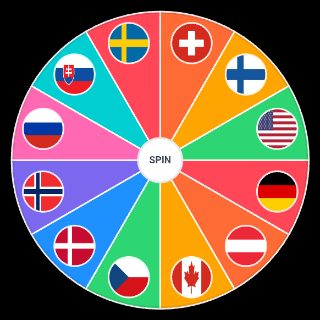 Random Hockey countries Wheel