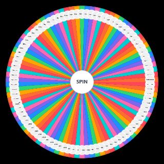 Languages of Europe and Asia Wheel