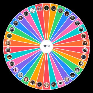 The MHA Villain Power Wheel