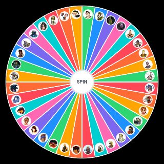 Random Final Fantasy X characters Wheel