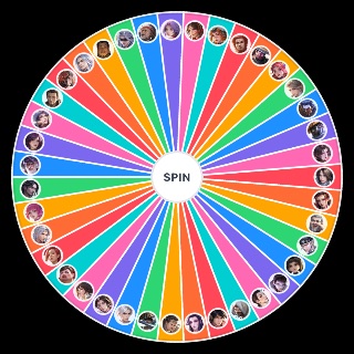 Random Giang Hồ Kỳ Ngộ Wheel