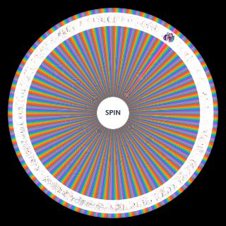 Spin the Wheel: Ovenbreak + Kingdom + Other Game Characters (Jul 14th)