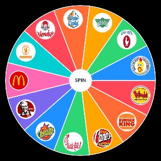 fast food chicken Random Generator