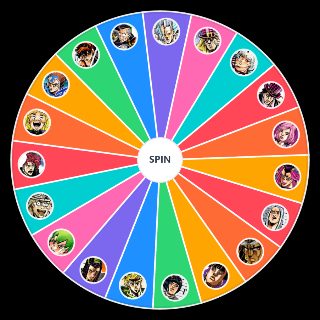 Random Best Jobro? Wheel