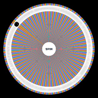 Spin the Wheel: Fnaf Fangame Character (1500+)