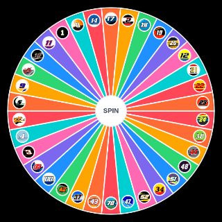 2021 NASCAR cup series (full time) drivers Random Generator