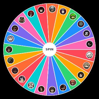 Grievances of Time Characters Random Generator