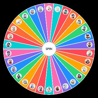 Choose a Random could i beat this genshin character in a fight?