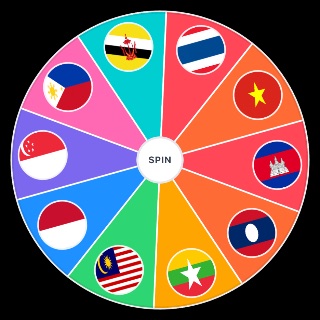 Random South Eastern Asian Countries Wheel