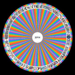 Disney, Pixar, Marvel And Star Wars Wheel