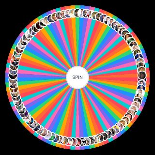 Wielcy polacy XXI wieku Random Generator