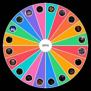 Random FNAF Hoax Characters Picker
