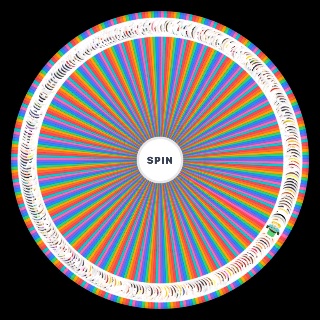 Random South Park (Major Characters) Wheel