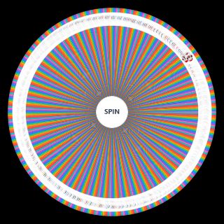 Big Four Sports Jerseys, 2023 Random Generator