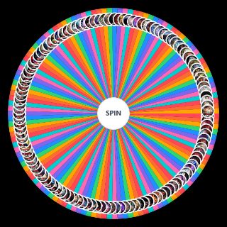JJK Powerscaling V2 Random Generator