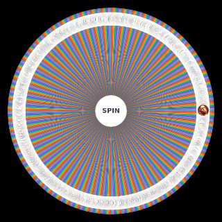 Random Star Wars Legends power scaling Picker