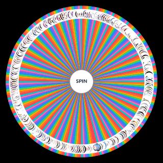 Spin the Wheel: Re:Zero All Characters (Anime + LN)