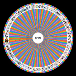 Spin the Wheel: Dragon Ball Series Characters