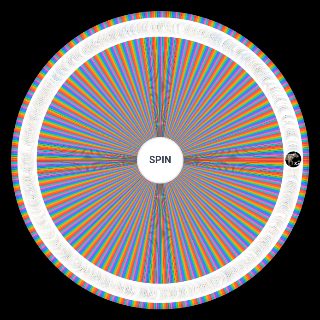 Spin the Wheel: Animal Battles (Carnivora)