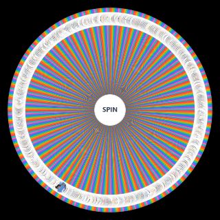 Best Movies Of All Time Wheel