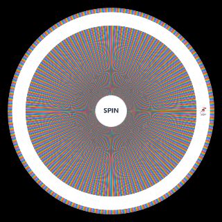 Spin the Wheel: Pokemon Scarlet & Violet All Shinies (+ All DLC)