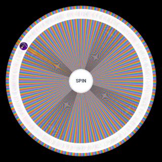 Spin the Wheel: Fate Characters from anime and games