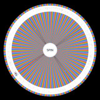 Random THE Steal a Brainrot Wheel