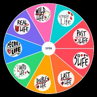 Life Series (Including Past Life) Wheel