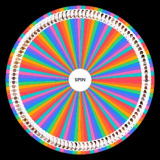 Spin the Wheel: NBA ALL TIME PLAYERS (100+ Players)