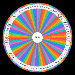 Spin the Wheel: Ao3 Tags