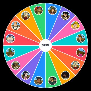 A Tutto Reality L'isola di Pahkitew / TD Pahkitew Wheel