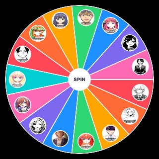 Quintessential Quintuplets Wheel