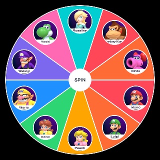 Mario Party Superstars Characters (playable) Wheel