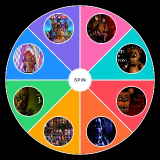Spin the Wheel: Scariest To Least Scariest FNaF games