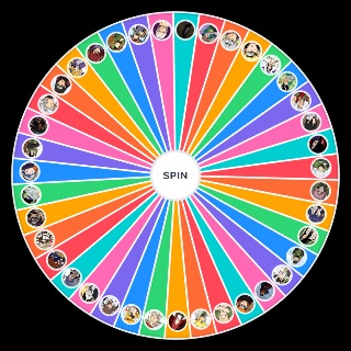 Pick a Random تقييم شخصيات ناروتو