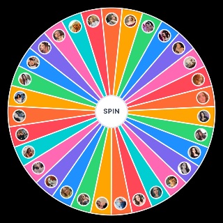 Random TWİTCH TÜRKİYE KADIN YAYINCILAR TİERLİST Picker